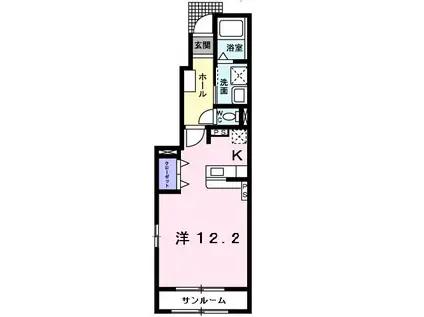 ファミーユ(ワンルーム/1階)の間取り写真