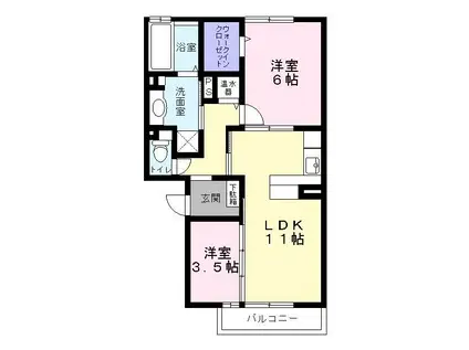 エクレール天美我堂(2LDK/2階)の間取り写真