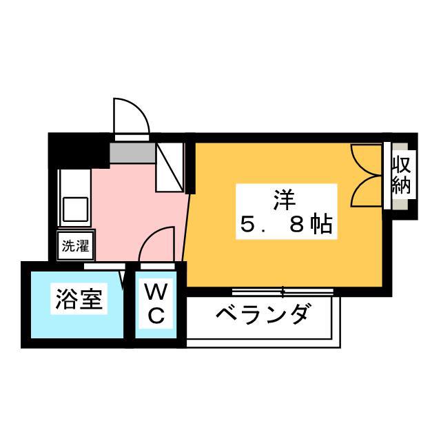 サウスアベニュー(ワンルーム/2階)の間取り写真