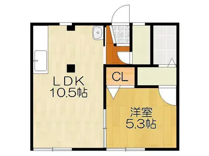 コーポサンB(1LDK/1階)の間取り写真