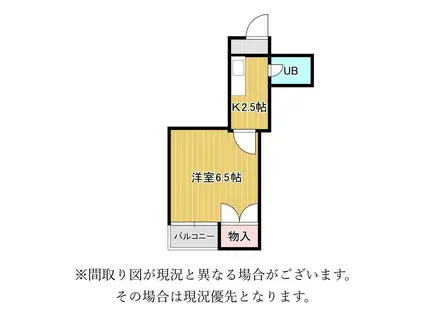 ファミール清閑町(1K/2階)の間取り写真