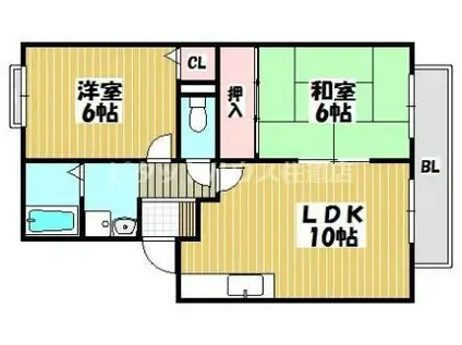 アヴィタンテ加納A棟(2LDK/1階)の間取り写真