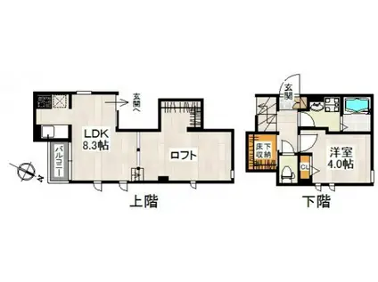 CB弥生ヴィレッタ(1LDK/1階)の間取り写真