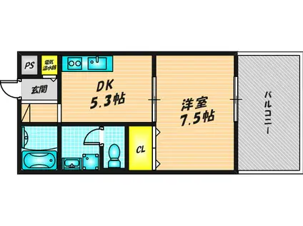 パルティーダ(1DK/1階)の間取り写真