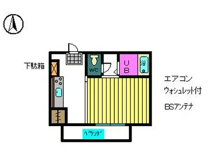 サウスパークハイツ(ワンルーム/2階)の間取り写真