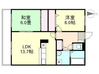 フォブールQUA B棟(2LDK/3階)の間取り写真