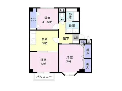 スプリングタクトII(3DK/2階)の間取り写真