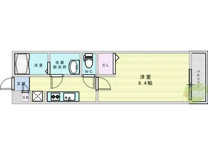 ラパンジール加島(1K/2階)の間取り写真