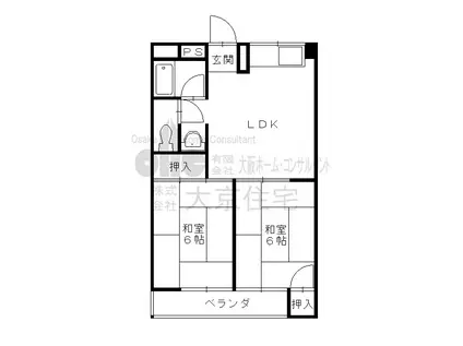 楠根スカイハイツ(2DK/2階)の間取り写真