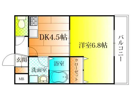 ステラウッド高鷲(1DK/2階)の間取り写真