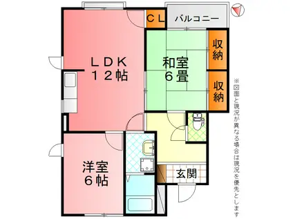 TフラットB(2LDK/2階)の間取り写真