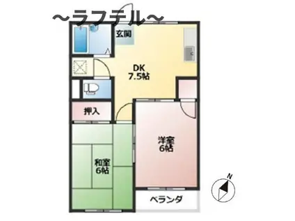 フローレンス富士見(2DK/2階)の間取り写真