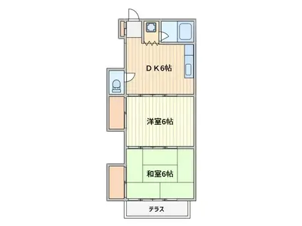 富士見コーポ(2DK/1階)の間取り写真