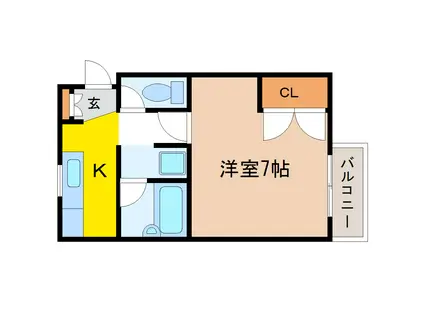 SKコート(1K/2階)の間取り写真