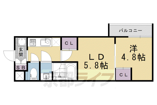 ESTRUTHKYOTOII(2K/1階)の間取り写真
