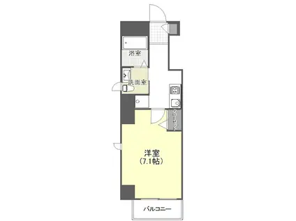 AXIS大井(1K/3階)の間取り写真