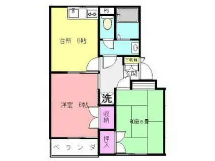 エイトランドA(2DK/1階)の間取り写真