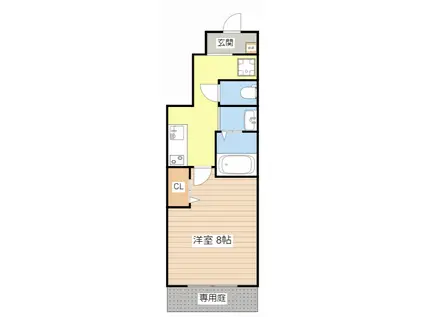 ウエストビレッジ(1K/1階)の間取り写真