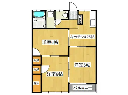 ヴィレッジ八木I(3DK/2階)の間取り写真