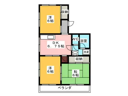 リバーサイドSKYA棟(3DK/3階)の間取り写真