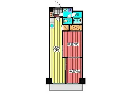 ひまわりマンション(2LDK/3階)の間取り写真
