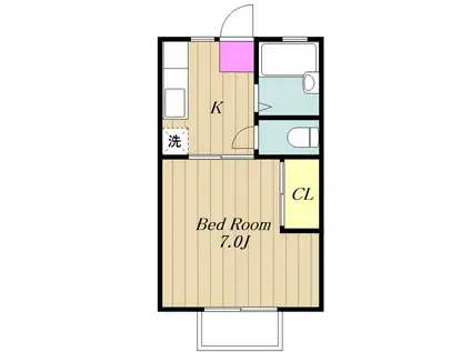 シャトル高橋(1K/1階)の間取り写真