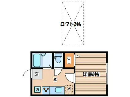 サニーライフ苦竹(1K/1階)の間取り写真