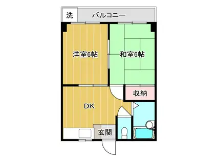 サンパーク平田(2DK/2階)の間取り写真