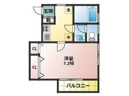 シャングリラ(1K/1階)の間取り写真