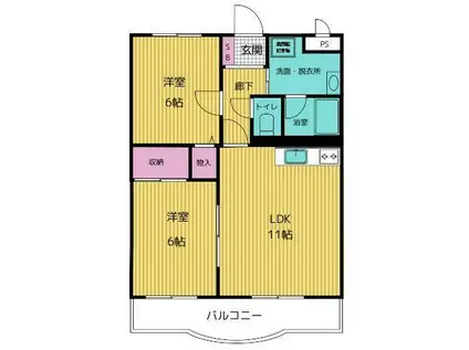 グランエトワール(2LDK/1階)の間取り写真