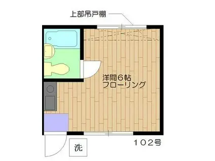 コーポS(ワンルーム/1階)の間取り写真