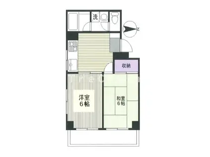 ティアイズビル(2DK/2階)の間取り写真