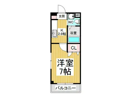 アーバンアングラー(1K/2階)の間取り写真