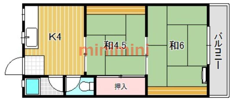 宮田グリーンハイツ(2DK/1階)の間取り写真