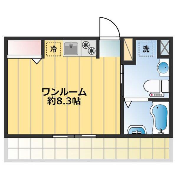 リビングライフ長瀬イースト(ワンルーム/1階)の間取り写真