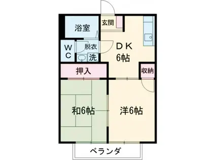 コーポラス見川C(2DK/1階)の間取り写真