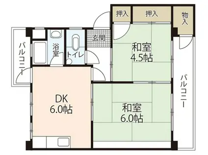 安田ビル(2DK/3階)の間取り写真