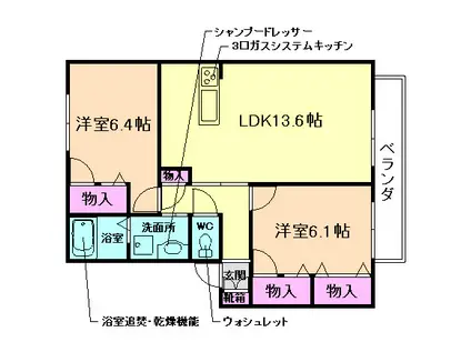 パルケアミスタ II棟(2LDK/1階)の間取り写真