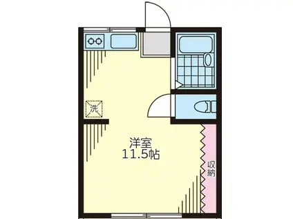 パラゼット中原 A棟(ワンルーム/1階)の間取り写真