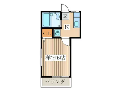 山崎ハイツ(1K/2階)の間取り写真