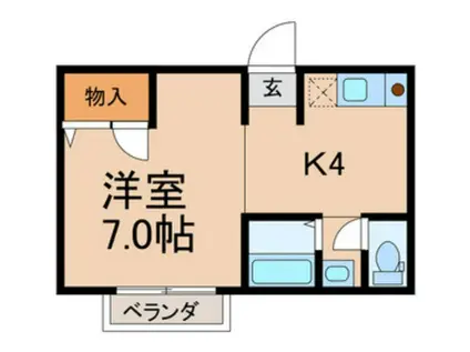 インペリアルT(1K/2階)の間取り写真