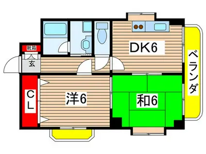 エミナーレ祇園(2DK/3階)の間取り写真