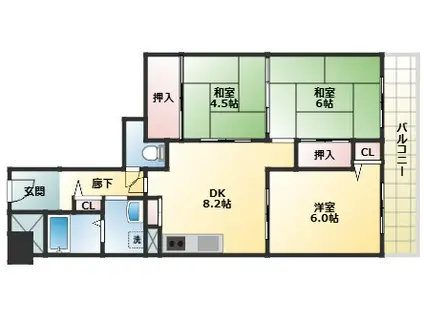 ユニハイム平野北(3DK/6階)の間取り写真