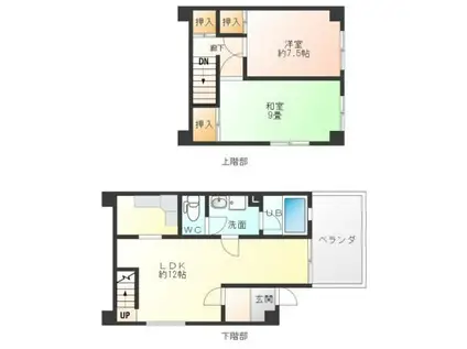 MUANA88(2LDK/3階)の間取り写真