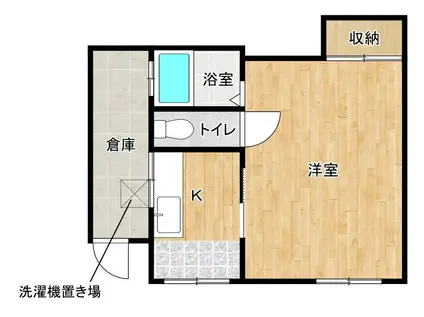 千鳥荘(1K/1階)の間取り写真