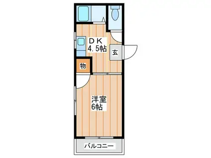 第一前田ハイム(1DK/1階)の間取り写真