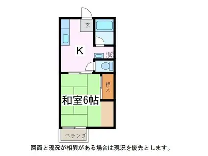 吉沢アパートA(1K/1階)の間取り写真