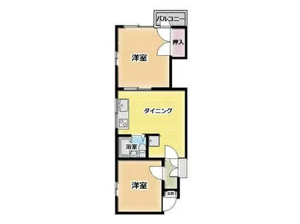 シティホームズ稲荷町(2DK/5階)の間取り写真