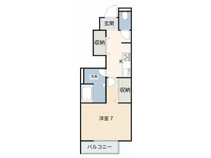 クレール咲(1K/1階)の間取り写真