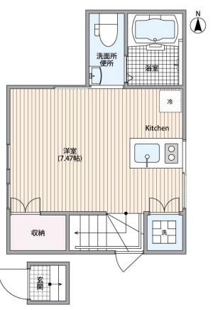 COFFRET千住大橋(ワンルーム/2階)の間取り写真